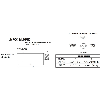 Détecteur magnétique NPN 9-30Vdc Inox - LMPEC000-Lire la description