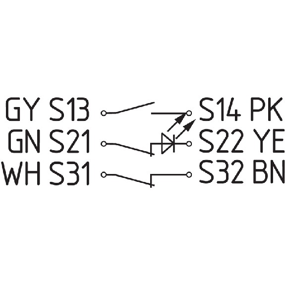 Int.de séc. magnétique codé (sans act.) Led, 1NO+2NF Inox, C1m - BNS 40S-12ZG Int.de séc. magnétique codé (sans act.) Led, 1NO+2NF Inox, C1m - BNS 40S-12ZG-Lire la description