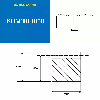Cremagliere Sezione quadrata 1008 mm Modulo : 3 Cremagliere Sezione quadrata 1008 mm Modulo : 3