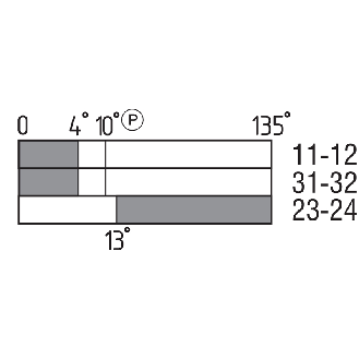 Charnière de sécurité 2O+1F, 4° (PROFIL45), 2xM20 - TESZ1102/S/45 M (INTER SEUL)-Lire la description