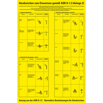 Aushang Handzeichen zum Einweisen gemäß ASR (Anlage 2), Kunststoff, 400x600mm, ASR A1.3-Beschreibung lesen