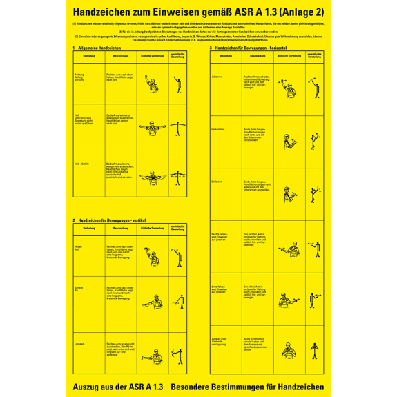 Aushang Handzeichen zum Einweisen gemäß ASR (Anlage 2), Kunststoff, 400x600mm, ASR A1.3-Beschreibung lesen