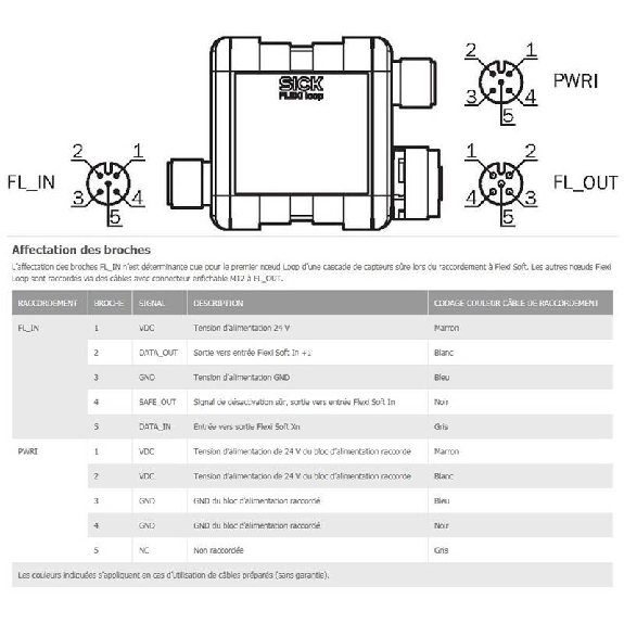 Module de connexion Flexi Loop pour alimentation additionnelle - FLA-PWRI00001-Lire la description
