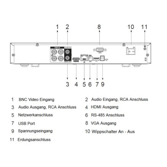 Dahua - XVR7104H-4K-I3 - XVR - 4 Kanal - SMD, - 4 Kanal / WizSense/4K - H.265+/H.265/H.264+/H.264/AI Codec - HDCVI/ AHD-Beschreibung lesen