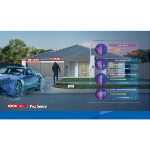 Dahua - XVR7216AN-4K-I3 - XVR - 16 Kanal - SMD, - 16 Kanal/WizSense/4K - H.265+/H.265/H.264+/H.264/AI Codec - HDCVI/ AH-Beschreibung lesen