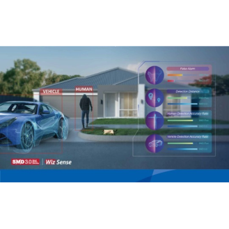 Dahua - XVR7216AN-4K-I3 - XVR - 16 Kanal - SMD, - 16 Kanal/WizSense/4K - H.265+/H.265/H.264+/H.264/AI Codec - HDCVI/ AH-Beschreibung lesen