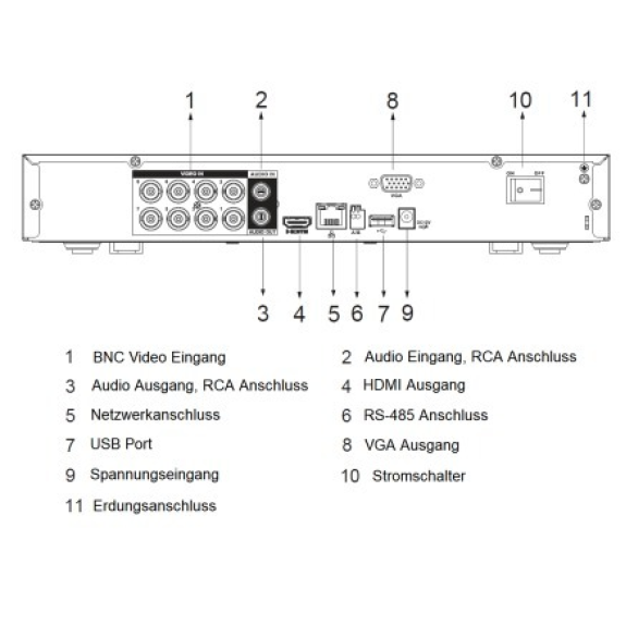 Dahua - XVR7108H-4K-I3 - XVR - 8 Kanal - SMD, - 8 Kanal/WizSense/4K - H.265+/H.265/H.264+/H.264/AI Codec - HDCVI/ AHD/-Beschreibung lesen