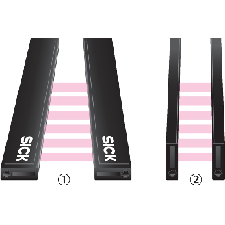 Rideau optique Smart line H=1240mm Rés=40mm P=3m PNP, M08 4P+C - SGS4-S124P3PS2T00-Lire la description