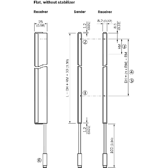 Rideau optique Smart line H=0920mm Rés=40mm P=7m - SGS4-F092P7PC1W02-Lire la description