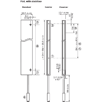 Rideau d'automatisation H=0440mm Rés=40mm P=1.5m PNP / M08 4P+C - SPL-F440PPC2W04-Lire la description