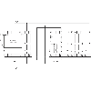 Module d"extension 24VAC/DC - SRB402EM 24V