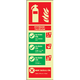 PERMALIGHT power langnachleuchtend Aushang für Fettbrand-Feuerlöscher, Kunststoff, 100x300mm-Beschreibung lesen