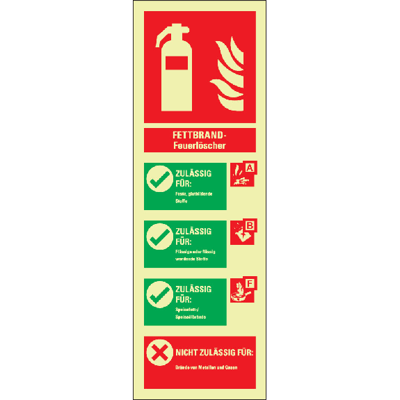 PERMALIGHT power langnachleuchtend Aushang für Fettbrand-Feuerlöscher, Kunststoff, 100x300mm-Beschreibung lesen