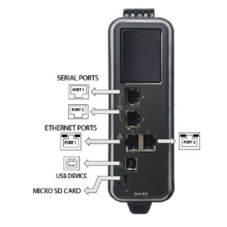 FlexEdge 1-Sled Mixed Serial 4G EU Cell Adv IIoT Gateway - DA50A0B1E0000030-Lire la description