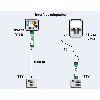 Convertisseur d'interface, isolation galvanique RS-232 (V.24) 4 voies - PSM-ME-RS232/RS232-P