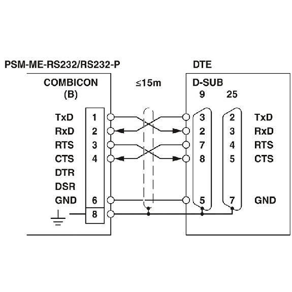 Convertisseur d'interface, isolation galvanique RS-232 (V.24) 4 voies - PSM-ME-RS232/RS232-P Convertisseur d'interface, isolation galvanique RS-232 (V.24) 4 voies - PSM-ME-RS232/RS232-P-Lire la description