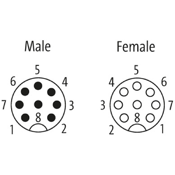 M12A Fem Droit 8p/M12A Mâle Droit 8p; PUR UL/CSA 8x0.34 Noir Cpc 0,3m - 7000-48001-6640030 M12A Fem Droit 8p/M12A Mâle Droit 8p; PUR UL/CSA 8x0.34 Noir Cpc 0,3m - 7000-48001-6640030-Lire la description
