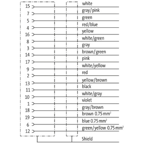 M23 Fem Droit 19p; Câble Blindé PUR 16x0.34+3x0.75 Gris 10m - 7000-23751-4011000-Lire la description