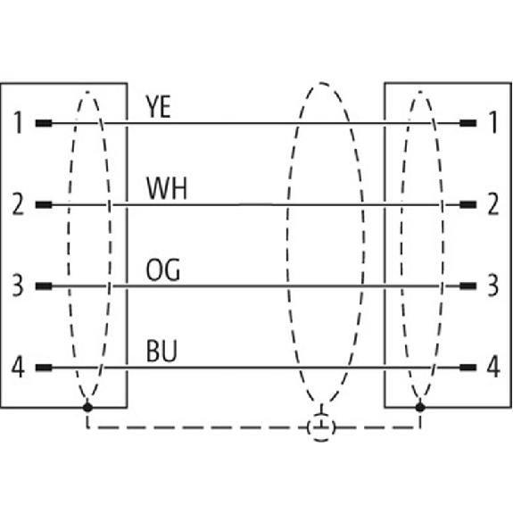 M12D Mâle 0°/M12D Mâle 0° 4p; Blindé PUR 4x0,34 Vert Robot 15m - 7000-44511-7931500-Lire la description