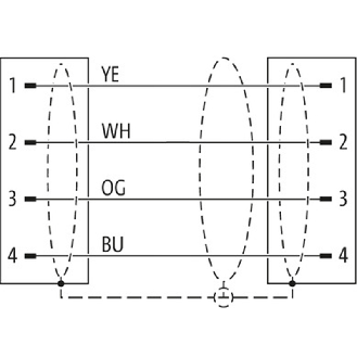 M12D Mâle 0°/M12D Mâle 0° 4p; Blindé PUR 4x0,34 Vert Robot 15m - 7000-44511-7931500-Lire la description