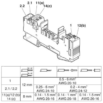 Embase Disjoncteur CB - 1 pôle - 1 à 6A - CB 1/6-2/4 PT-BE-Lire la description