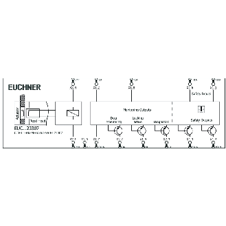 Interverrouillage transpondeur, VHT, multicode, Connect. 2xM12 - CTP-L1-AR-M-HA-AZ-SAB-123307-Lire la description