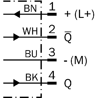Cellule EAP NPN P=400mm Pot. Laser LO/DO / M12 4P+C0.12m - WTB9L-3N3491-Lire la description