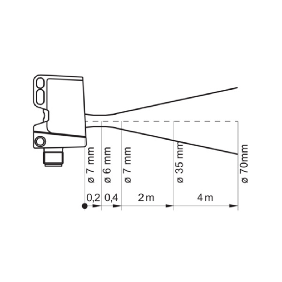 Cellule Bar. reflex transp Push-Pull P=5,5m IOL LO/DO Inox WD M12 4P - O500W.RP.T-GW1J.PVO (O500W.RP.T-11157357)-Lire la description