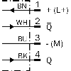 Cellule Bar. reflex PNP/NPN P=4,5m PinPoint LO/DO / M08 4P - WLD4FP-221121A0ZZZ