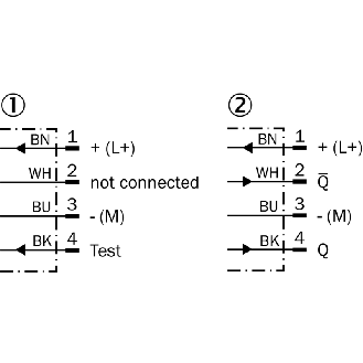 Cellule Barrage (E+R) PNP P=13m IR LO/DO M12 4P+C0.12m - WSE9M4-3P3410S02-Lire la description