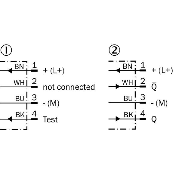 Cellule Barrage (E+R) PNP P=13m IR LO/DO M12 4P+C0.12m - WSE9M4-3P3410S02-Lire la description