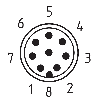 Int. de séc. sans contact RFID P12mm 2xOSDD 1xDIAG, M12 8P+C0.25m - RSS260-I2-D-LSTM12-8-0,25M