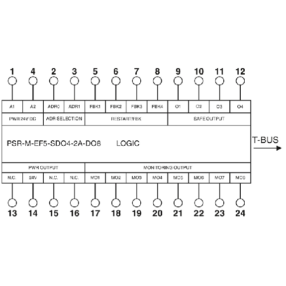 Module de sécurité (extension), 4S sécu. (2 A), 4E reset, 8S signal. - PSR-M-EF5-SDO4-2A-DO8-PI Module de sécurité (extension), 4S sécu. (2 A), 4E reset, 8S signal. - PSR-M-EF5-SDO4-2A-DO8-PI-Lire la description
