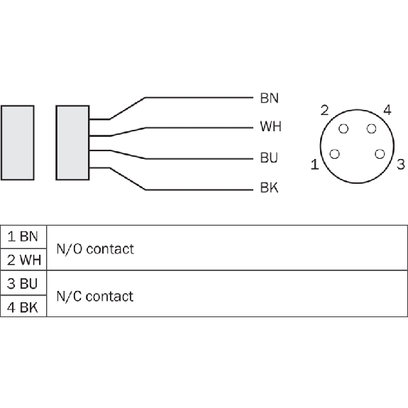 Int. de séc. sans contact magn. Reed Sao=6mm 1NO/1NF, câble 3m PVC - RE31-DA03-Lire la description
