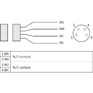 Int. de séc. sans contact magn. Reed Sao=6mm 1NO/1NF, câble 3m PVC - RE31-DA03-Lire la description