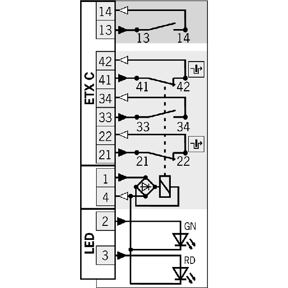 Interrupteur de sécurité 24VAC/DC 2NF+2NF-Lire la description