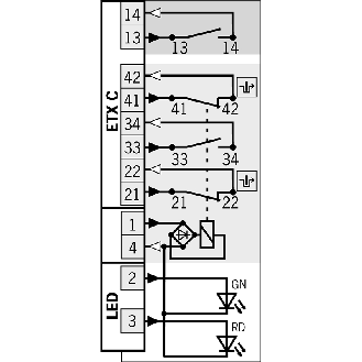 Interrupteur de sécurité 24VAC/DC 2NF+2NF-Lire la description