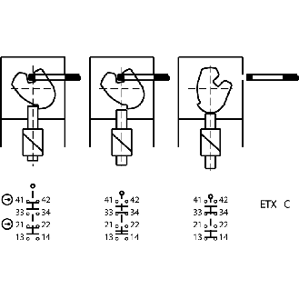 Interrupteur de sécurité 24VAC/DC 2NF+2NF-Lire la description
