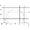Int. de séc. sans contact (avec act.) Sao=25mm OSSD(x2), M12 5P+C0.2m - TR4-SBM02CB