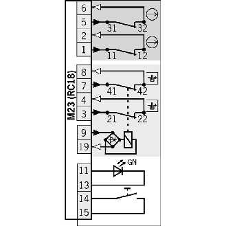 Int.de séc. Verr hors tension 24Vac/dc 2Ö+2Ö, Led, BP, 1xRC18 - STP3A-4141A024RC18EXT1-Lire la description