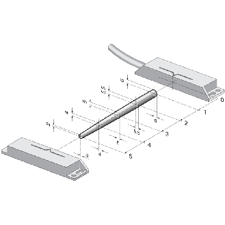 Int.de séc. Ex magnétique codé (sans act.) Led, 1NF+1NO, câble 5m - EX-BNS 33-11ZG-3G/D 5,0M-Lire la description