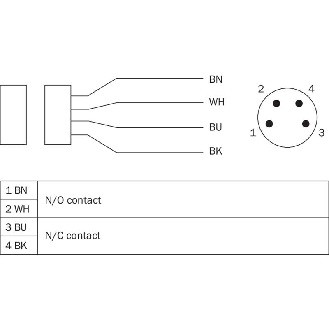 Int.de séc. sans contact magn. Reed Sao=3mm 1NO+1NF, câble 3m PVC - RE11-SA03-Lire la description