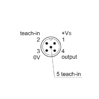 DPI M30 ANA 0-10V P0-24mm non noyé 60(30)mm Laiton 12-36Vdc / M12 5P - IR30.D24L-N60.UA1E.7BO (IR30.D24L-11179050)-Lire la description