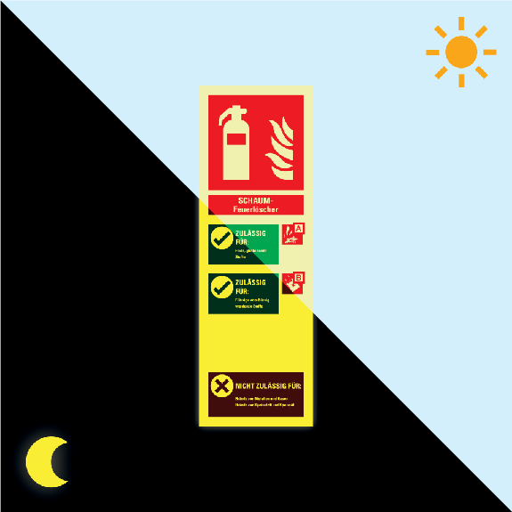 PERMALIGHT power langnachleuchtend Aushang für Schaum-Feuerlöscher, Kunststoff, 100x300mm-Beschreibung lesen