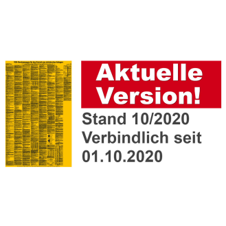 Aushang VDE-Bestimmungen Betrieb von elektrischen Anlagen, Folie, 610x980mm, VDE-Beschreibung lesen
