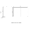 Support de données HF (13,56 MHz), 752 octets, 4 octets, rond - BIS M-120-01/L (BIS0047)
