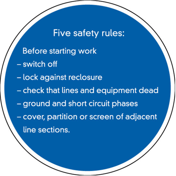 Hinweisschild Five safety rules before..., praxisbewährt, Folie, Ø 200mm-Beschreibung lesen