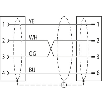 M12D Fem Droit 4p/RJ45 4p; Câble Blindé Vert Cpc 16m, CAT5 - 7000-44621-7961600-Lire la description