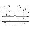 M12D Fem Droit 4p/RJ45 4p; Câble Blindé Vert Cpc 16m, CAT5 - 7000-44621-7961600