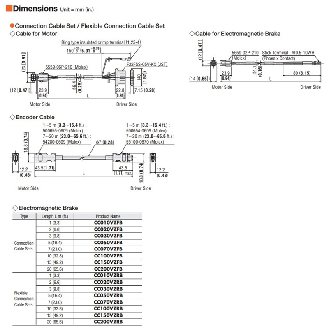 Câble Moteur-Variateur pour moteurs frein série AZ AC,15m - CC150VZFB-Lire la description